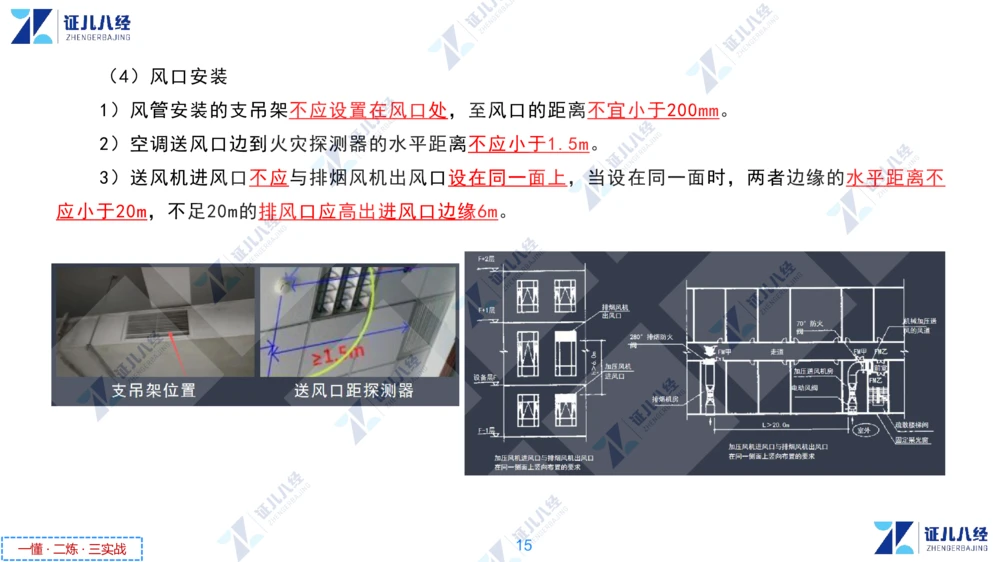 04.1223一建机电章节精要5_2026年一级建造师_2026年一建机电_2025年一建机电SVIP_02-基础精讲✿高端面授✿深度强化_09-机电《章节精要课》朱旭阳ZBJ