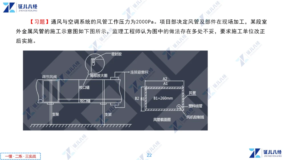 04.1223一建机电章节精要5_2026年一级建造师_2026年一建机电_2025年一建机电SVIP_02-基础精讲✿高端面授✿深度强化_09-机电《章节精要课》朱旭阳ZBJ