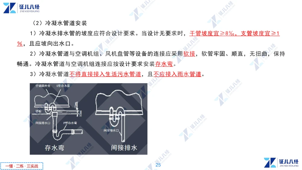 04.1223一建机电章节精要5_2026年一级建造师_2026年一建机电_2025年一建机电SVIP_02-基础精讲✿高端面授✿深度强化_09-机电《章节精要课》朱旭阳ZBJ