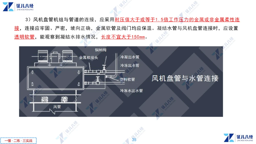 04.1223一建机电章节精要5_2026年一级建造师_2026年一建机电_2025年一建机电SVIP_02-基础精讲✿高端面授✿深度强化_09-机电《章节精要课》朱旭阳ZBJ