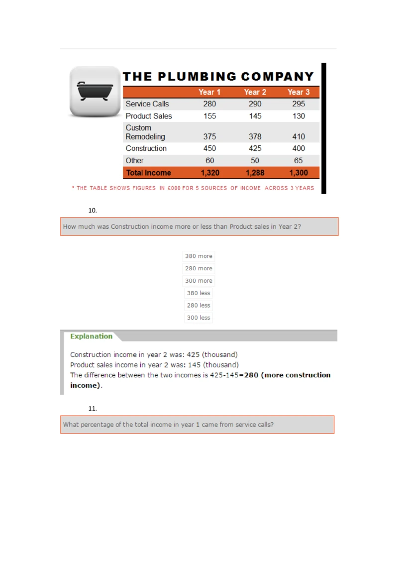 AspectsNumerical#5完成_2025春招题库汇总_快消题库-2_2023快消合集(17家持续更新中）_2023金佰利最新题库（TalentQ）_TalentQ笔试题库_AspectsNumerical