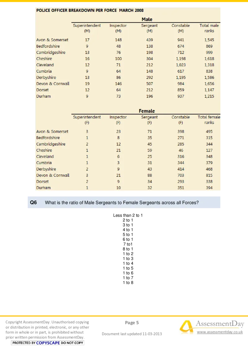 NumericalCriticalReasoningTest2-Questions_2025春招题库汇总_十大行测题库_2023年十大热门题库更新中_05、TalentQ汇总_TalentQ笔试题库中文_TalentQ（图文版-参考）_NumericalReasoning