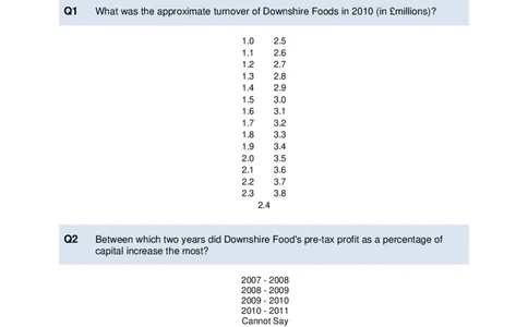 NumericalCriticalReasoningTest2-Questions_2025春招题库汇总_十大行测题库_2023年十大热门题库更新中_05、TalentQ汇总_TalentQ笔试题库中文_TalentQ（图文版-参考）_NumericalReasoning
