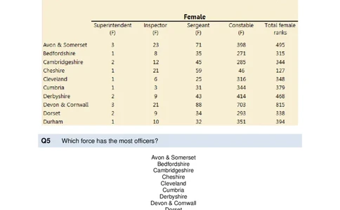 NumericalCriticalReasoningTest2-Questions_2025春招题库汇总_十大行测题库_2023年十大热门题库更新中_05、TalentQ汇总_TalentQ笔试题库中文_TalentQ（图文版-参考）_NumericalReasoning