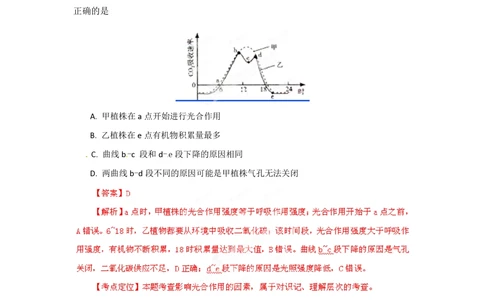 2012年高考生物试卷（山东）（解析卷）_生物历年高考真题_新&middot;PDF版2008-2025&middot;高考生物真题_生物（按省份分类）2008-2025_2008-2025&middot;（山东）生物高考真题