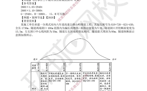 03.2025一建公路考前专项突破三-计算题目-吴然-710_2026年一级建造师_2026年一建公路_2025年一建公路SVIP_04-冲刺串讲✿考点强化✿小灶集训_14-公路《专项突破班》吴然HQ