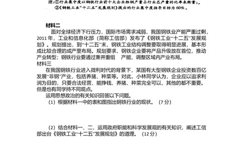 2012年高考政治试卷（浙江）（空白卷）_政治历年高考真题_新&middot;Word版2008-2025&middot;高考政治真题_政治（按省份分类）2008-2025_2008-2025&middot;（浙江）政治高考真题