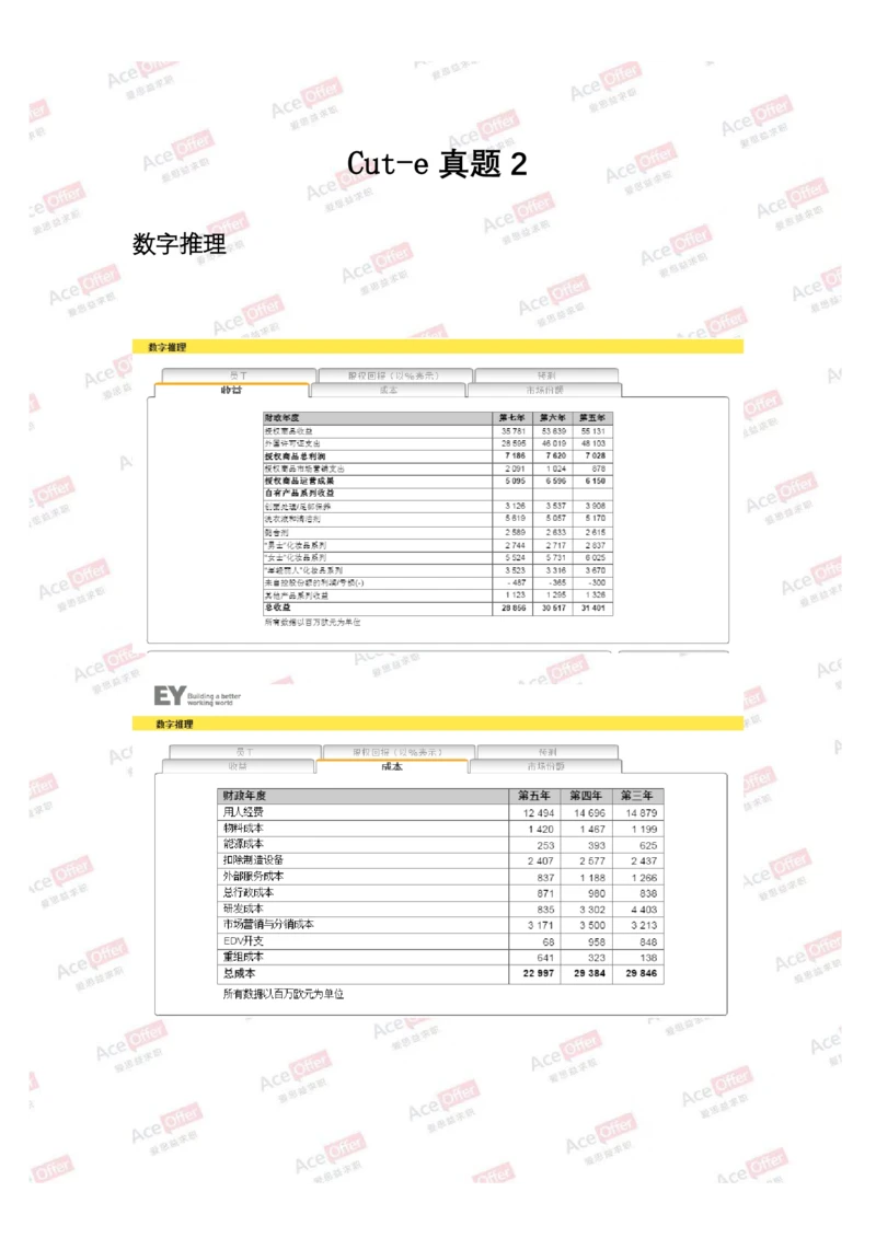 Cut-e真题2_2025春招题库汇总_快消题库-2_2023快消合集(17家持续更新中）_2024达能最新题库（AI开放题+游戏题）_供应链等岗位题库cut-e题库