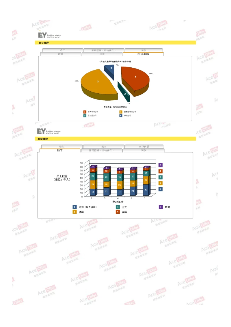 Cut-e真题2_2025春招题库汇总_快消题库-2_2023快消合集(17家持续更新中）_2024达能最新题库（AI开放题+游戏题）_供应链等岗位题库cut-e题库