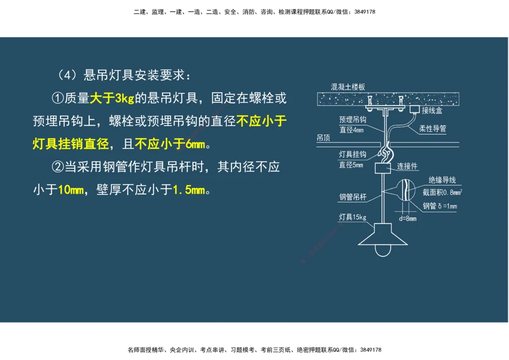 06.25年一建《机电》直播带学（3）-阅读版_2026年一级建造师_2026年一建机电_2025年一建机电SVIP_02-基础精讲✿高端面授✿深度强化_41-机电《直播带学班》唐鹤XT_--配套讲义--