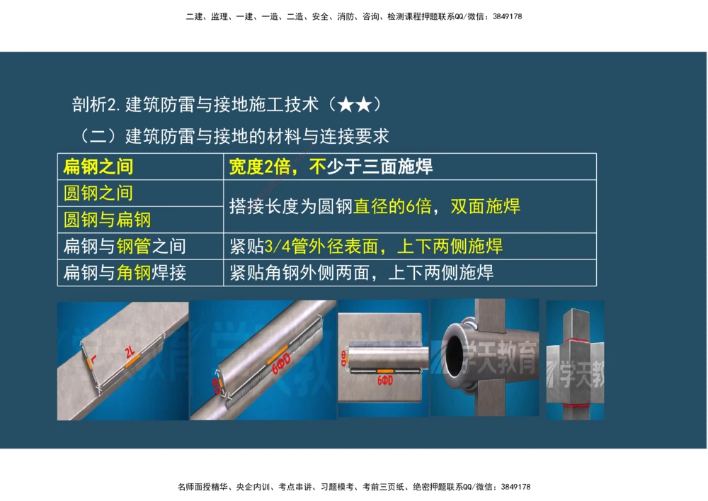 06.25年一建《机电》直播带学（3）-阅读版_2026年一级建造师_2026年一建机电_2025年一建机电SVIP_02-基础精讲✿高端面授✿深度强化_41-机电《直播带学班》唐鹤XT_--配套讲义--