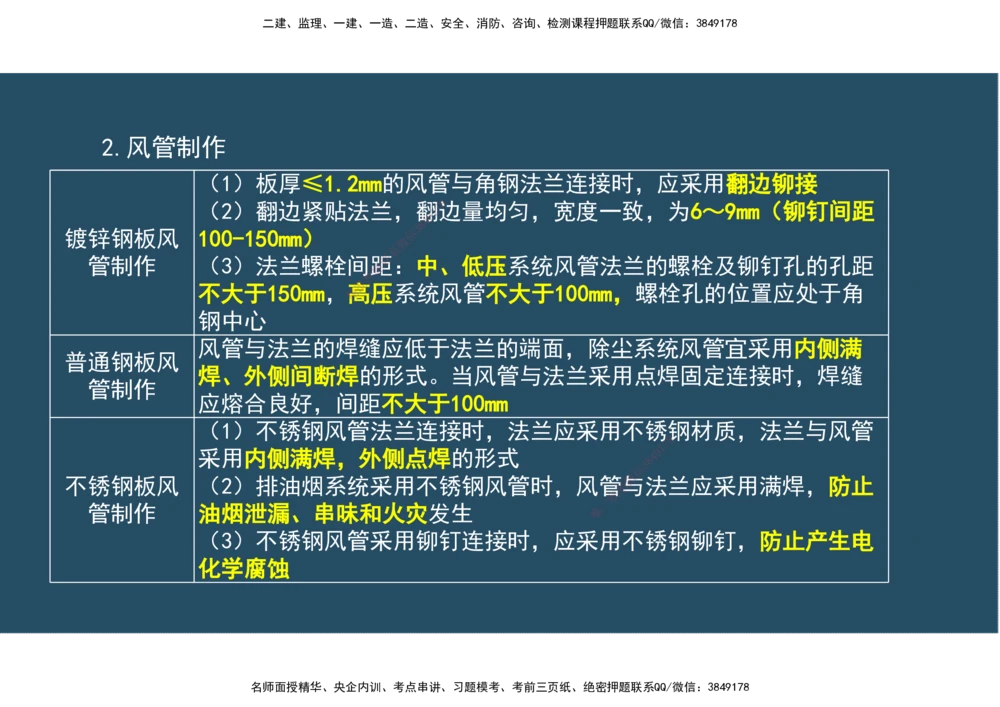 06.25年一建《机电》直播带学（3）-阅读版_2026年一级建造师_2026年一建机电_2025年一建机电SVIP_02-基础精讲✿高端面授✿深度强化_41-机电《直播带学班》唐鹤XT_--配套讲义--
