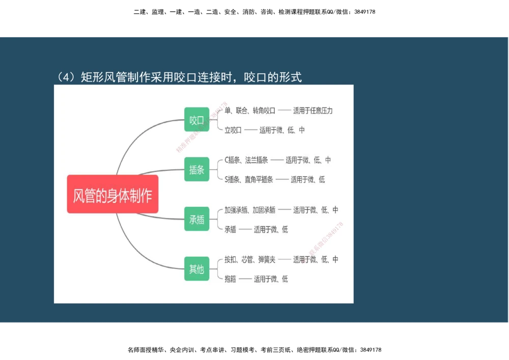 06.25年一建《机电》直播带学（3）-阅读版_2026年一级建造师_2026年一建机电_2025年一建机电SVIP_02-基础精讲✿高端面授✿深度强化_41-机电《直播带学班》唐鹤XT_--配套讲义--