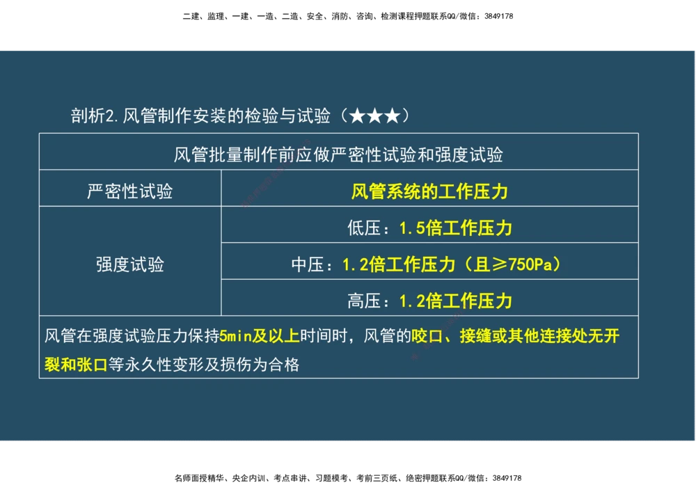 06.25年一建《机电》直播带学（3）-阅读版_2026年一级建造师_2026年一建机电_2025年一建机电SVIP_02-基础精讲✿高端面授✿深度强化_41-机电《直播带学班》唐鹤XT_--配套讲义--