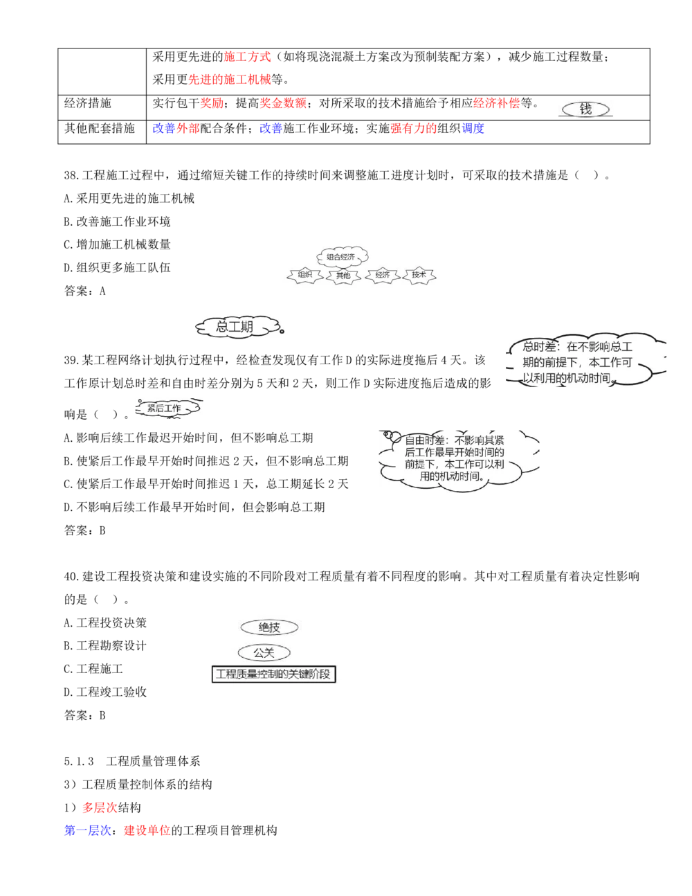 04.04-单项选择题36-46_2026年一级建造师_2026年一建管理_2025年一建管理SVIP_03-习题精析✿实战特训✿模考通关_28-管理《真题解析班》金月SMR