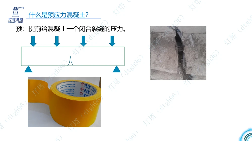 (3)--2603-小白入门课5节_扫描版_2026年一级建造师_2026年一建港航_2026年一建港航SVIP_02-基础精讲✿高端面授✿深度强化_03-2026年一建港航-神秘人-小白识图课-灯塔_讲义