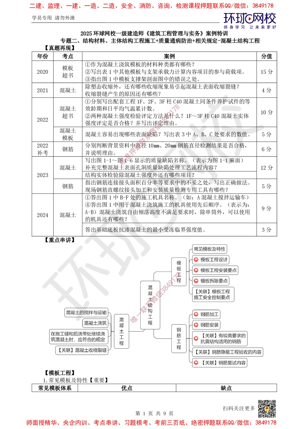 03.2025一建建筑案例特训-第3讲-结构材料、主体结构工程施工、质量通病防治及相关规定_2026年一级建造师_2026年一建建筑_2025年一建建筑SVIP_04-冲刺串讲✿考点强化✿小灶集训