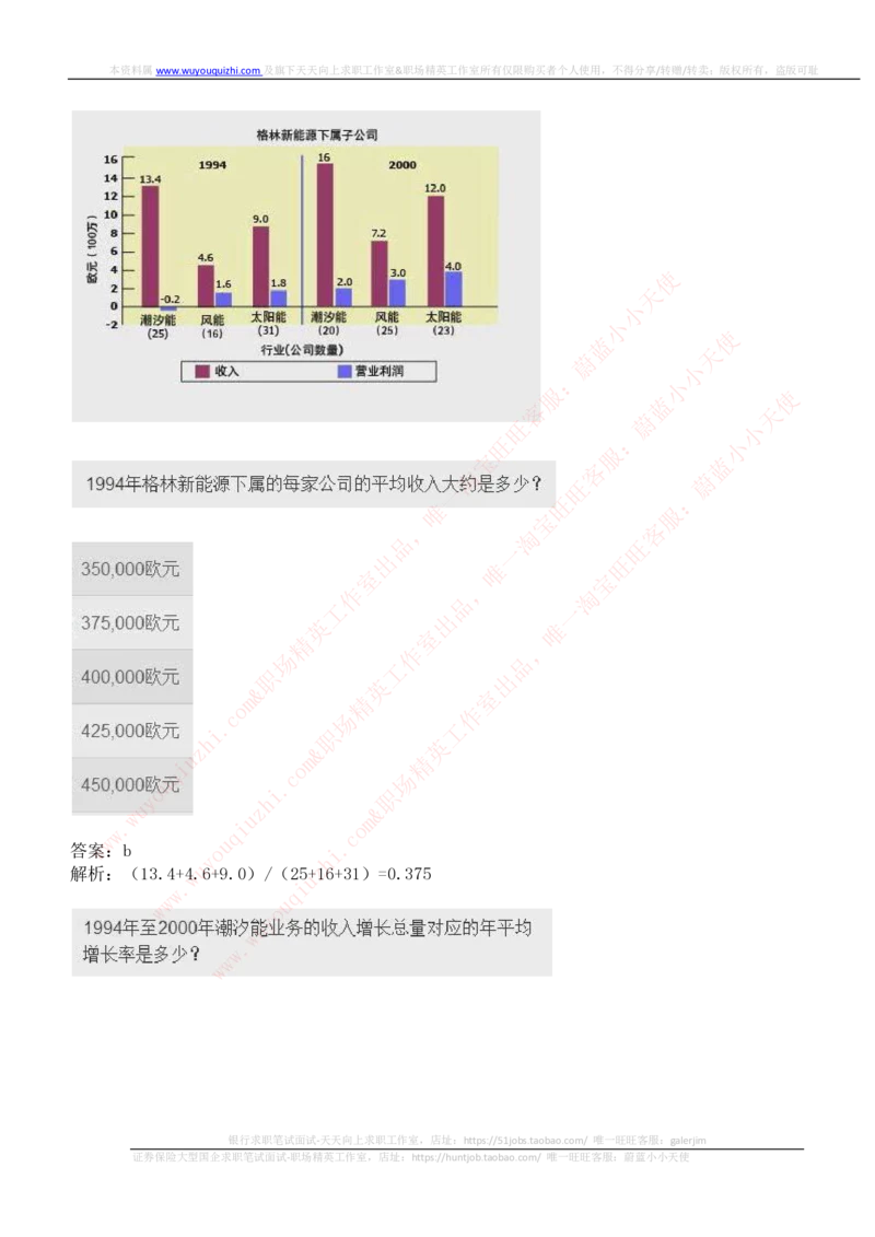 ceb（shl）-数字推理题（num）汇总及答案解析_2025春招题库汇总_外资银行题库_23花旗_ceb（shl）-数字推理题（num）汇总及答案解析