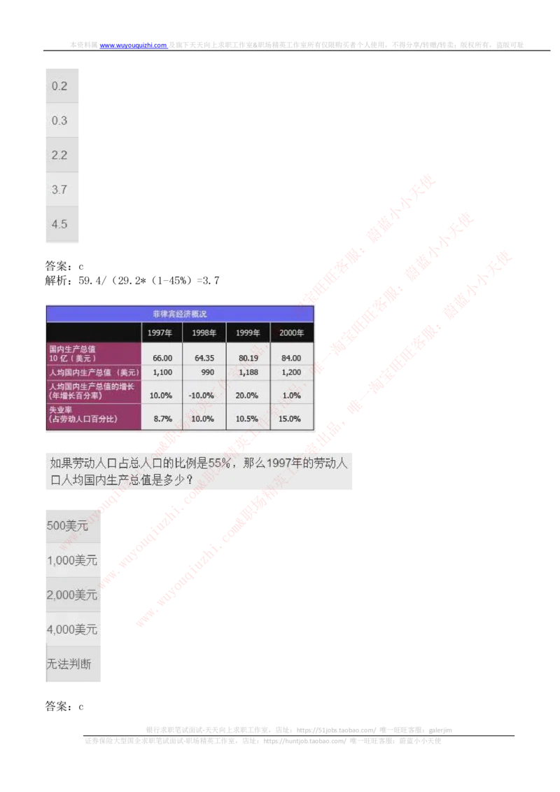 ceb（shl）-数字推理题（num）汇总及答案解析_2025春招题库汇总_外资银行题库_23花旗_ceb（shl）-数字推理题（num）汇总及答案解析