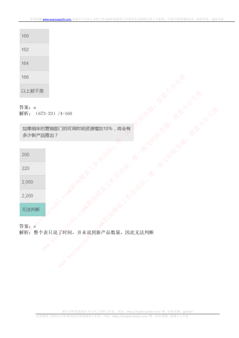 ceb（shl）-数字推理题（num）汇总及答案解析_2025春招题库汇总_外资银行题库_23花旗_ceb（shl）-数字推理题（num）汇总及答案解析