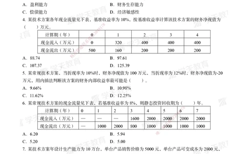 02.2025一建《经济》模考测评卷（一）_2026年一级建造师_2026年一建经济_2025年一建经济SVIP_01-精华文档✿电子教材✿历年真题_69-经济《模考测评》XT