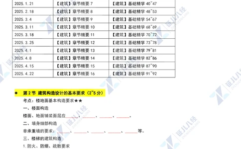 02.1112一建建筑章节精要2_2026年一级建造师_2026年一建建筑_2025年一建建筑SVIP_02-基础精讲✿高端面授✿深度强化_09-建筑《章节精要班》郭俊辉ZBJ