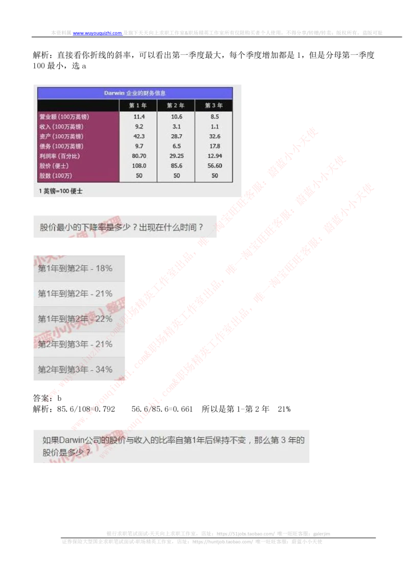 ceb（shl）-数字推理题（num）汇总及答案解析_2025春招题库汇总_外资银行题库_德意志_ceb（shl）-数字推理题（num）汇总及答案解析