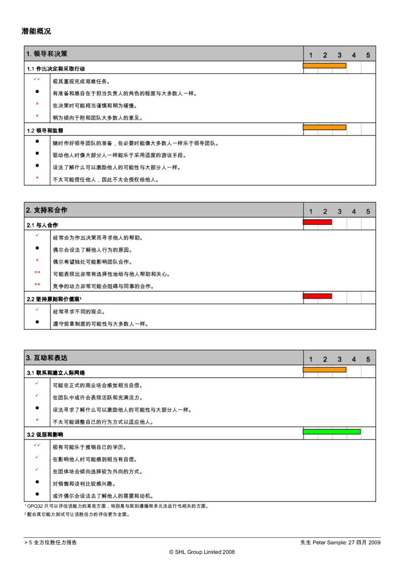 CEBSHL测试报告解读-OPQ32_2025春招题库汇总_十大行测题库_2023年十大热门题库更新中_11、SH-1汇总_CEBSHL测试报告解读（知己知彼战无不胜）