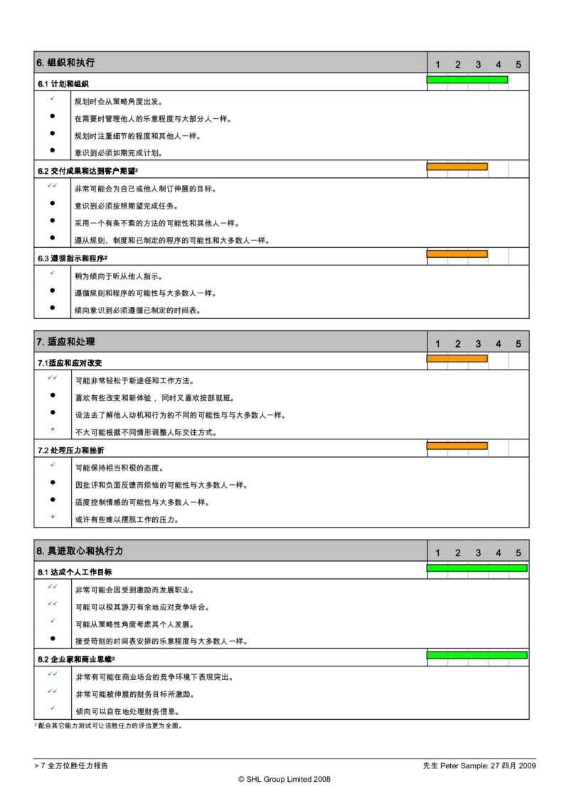 CEBSHL测试报告解读-OPQ32_2025春招题库汇总_十大行测题库_2023年十大热门题库更新中_11、SH-1汇总_CEBSHL测试报告解读（知己知彼战无不胜）