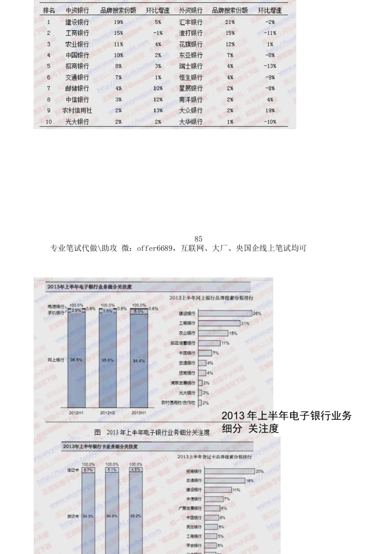 2024智鼎题库汇总195页（带答案解析）_题库可搜答案_智鼎(可搜)