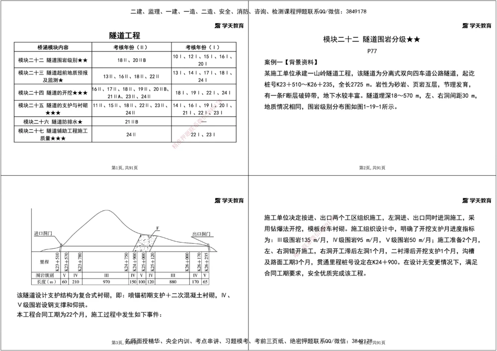 09.2025年一建《公路》案例专练讲义-隧道（黑白打印版）_2026年一级建造师_2026年一建公路_2025年一建公路SVIP_04-冲刺串讲✿考点强化✿小灶集训_17-公路《A计划案例专练》刘滢XT