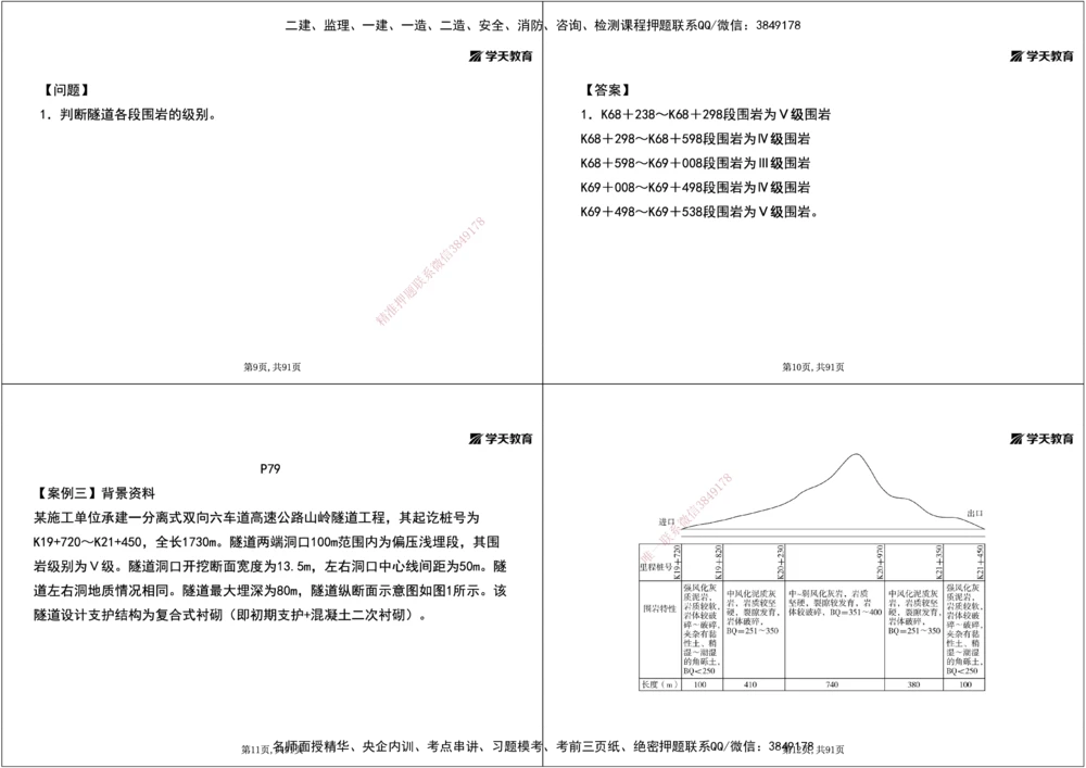 09.2025年一建《公路》案例专练讲义-隧道（黑白打印版）_2026年一级建造师_2026年一建公路_2025年一建公路SVIP_04-冲刺串讲✿考点强化✿小灶集训_17-公路《A计划案例专练》刘滢XT