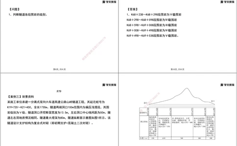 09.2025年一建《公路》案例专练讲义-隧道（黑白打印版）_2026年一级建造师_2026年一建公路_2025年一建公路SVIP_04-冲刺串讲✿考点强化✿小灶集训_17-公路《A计划案例专练》刘滢XT