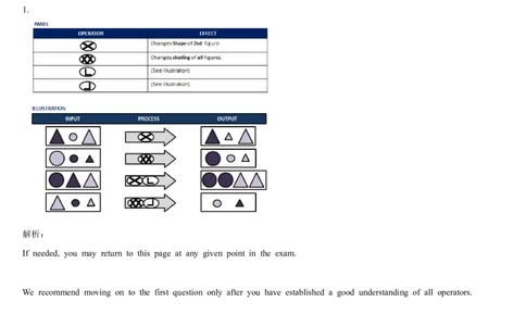 DiagrammaticReasoning-Swift3_2025春招题库汇总_快消题库-1_快消汇总_2023高露洁最新题库_CEBS－HL往年题库_DiagrammaticReasoning（10）