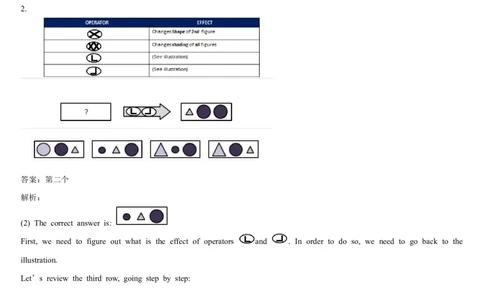DiagrammaticReasoning-Swift3_2025春招题库汇总_快消题库-1_快消汇总_2023高露洁最新题库_CEBS－HL往年题库_DiagrammaticReasoning（10）