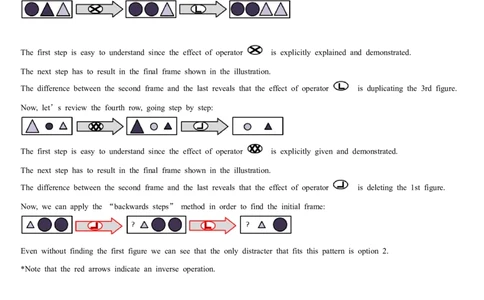 DiagrammaticReasoning-Swift3_2025春招题库汇总_快消题库-1_快消汇总_2023高露洁最新题库_CEBS－HL往年题库_DiagrammaticReasoning（10）