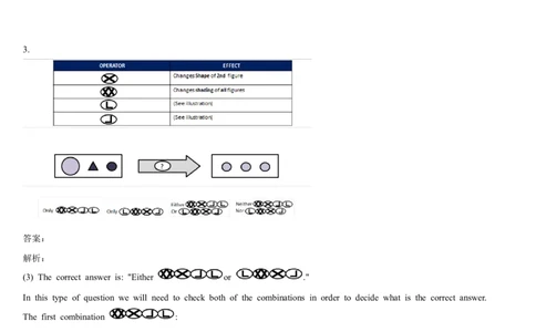 DiagrammaticReasoning-Swift3_2025春招题库汇总_快消题库-1_快消汇总_2023高露洁最新题库_CEBS－HL往年题库_DiagrammaticReasoning（10）