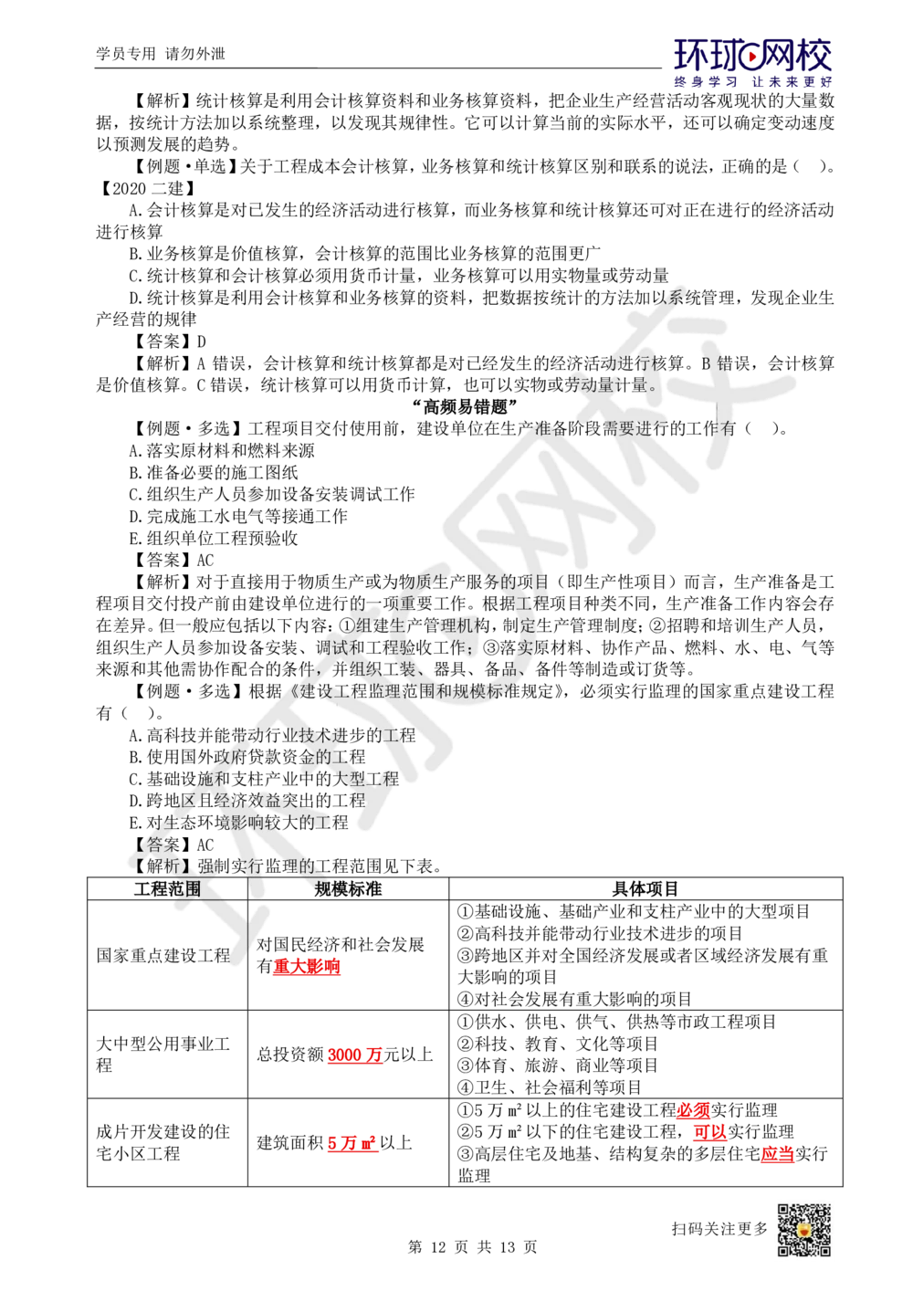 02.2025一建管理考前专项突破（二）-程序和依据_2026年一级建造师_2026年一建管理_2025年一建管理SVIP_04-冲刺串讲✿考点强化✿小灶集训_09-管理《专项突破班》张君HQ