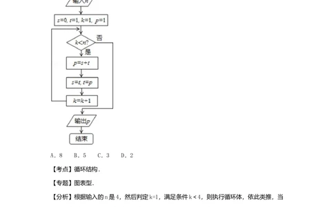 2011年高考数学试卷（理）（辽宁）（解析卷）_历年高考真题合集_数学历年高考真题_新&middot;Word版2008-2025&middot;高考数学真题_数学（按省份分类）2008-2025_2008-2025&middot;（辽宁）数学高考真题