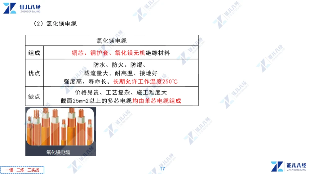 01.1029一建机电章节精要1_2026年一级建造师_2026年一建机电_2025年一建机电SVIP_02-基础精讲✿高端面授✿深度强化_09-机电《章节精要课》朱旭阳ZBJ