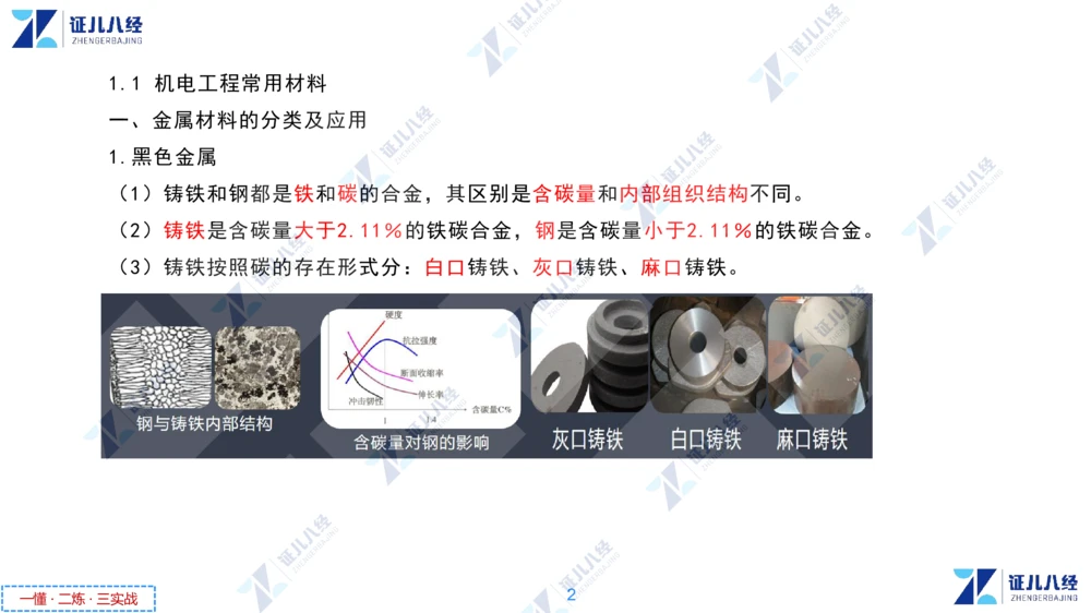 01.1029一建机电章节精要1_2026年一级建造师_2026年一建机电_2025年一建机电SVIP_02-基础精讲✿高端面授✿深度强化_09-机电《章节精要课》朱旭阳ZBJ