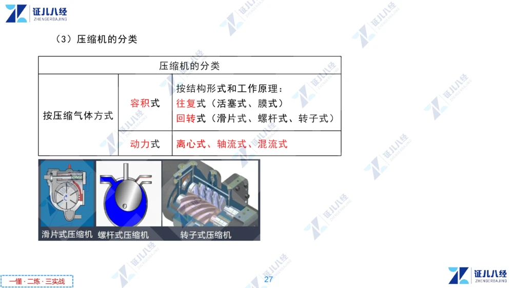 01.1029一建机电章节精要1_2026年一级建造师_2026年一建机电_2025年一建机电SVIP_02-基础精讲✿高端面授✿深度强化_09-机电《章节精要课》朱旭阳ZBJ