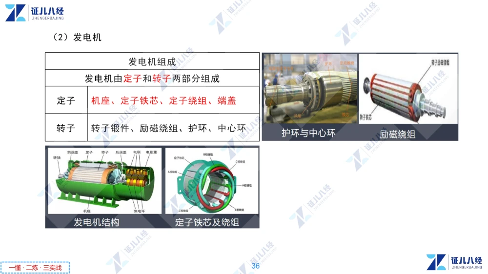 01.1029一建机电章节精要1_2026年一级建造师_2026年一建机电_2025年一建机电SVIP_02-基础精讲✿高端面授✿深度强化_09-机电《章节精要课》朱旭阳ZBJ