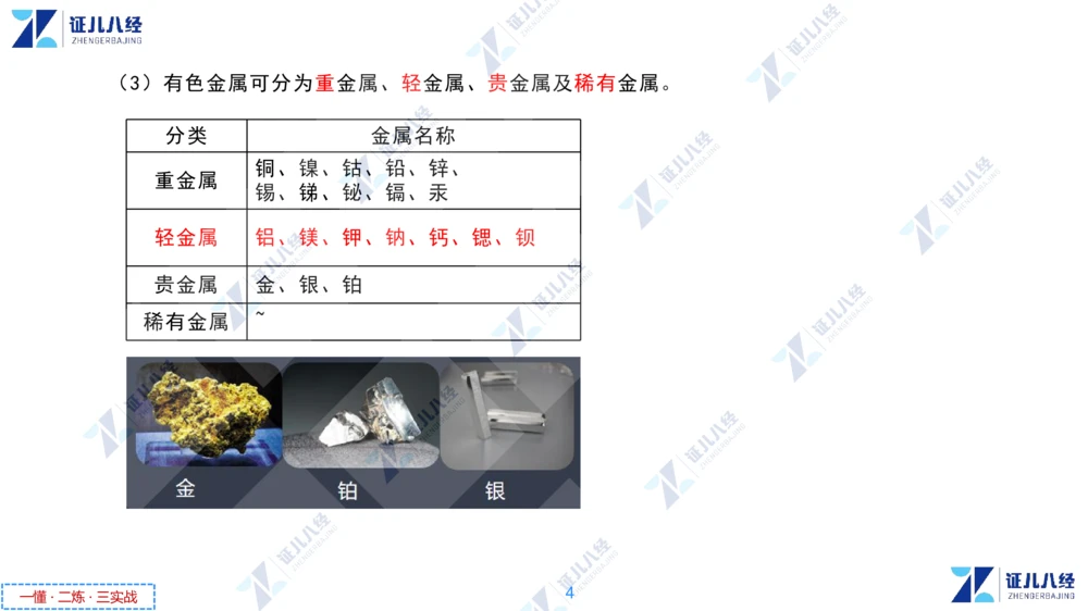 01.1029一建机电章节精要1_2026年一级建造师_2026年一建机电_2025年一建机电SVIP_02-基础精讲✿高端面授✿深度强化_09-机电《章节精要课》朱旭阳ZBJ