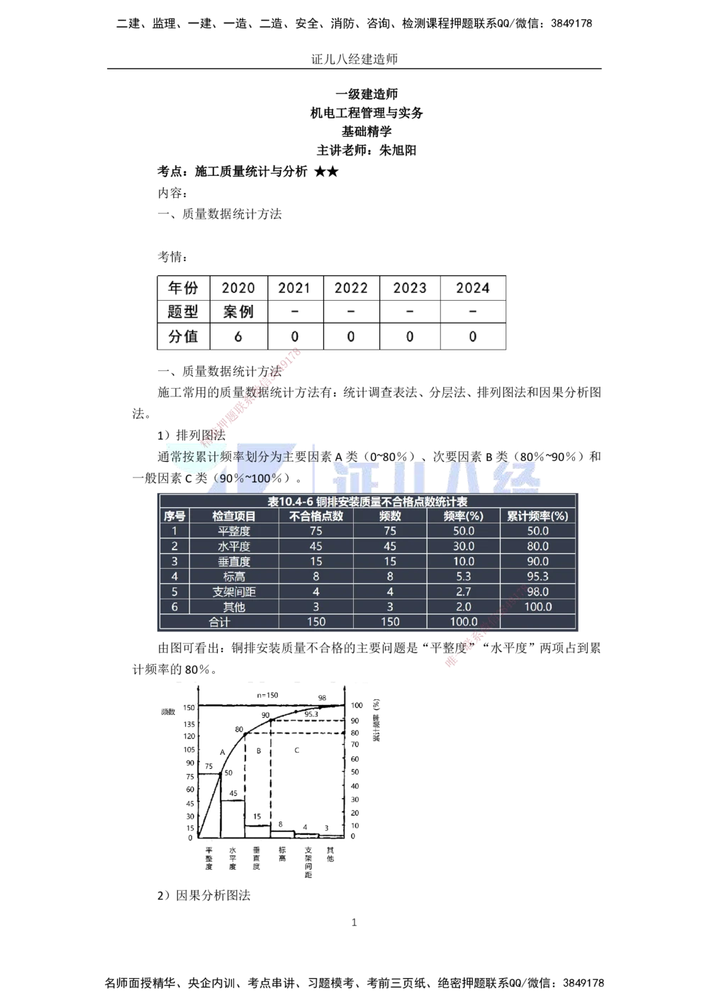 01.2025一建A计划模考强化机电1_2026年一级建造师_2026年一建机电_2025年一建机电SVIP_01-精华文档✿电子教材✿历年真题_93-机电《模考强化卷》XT
