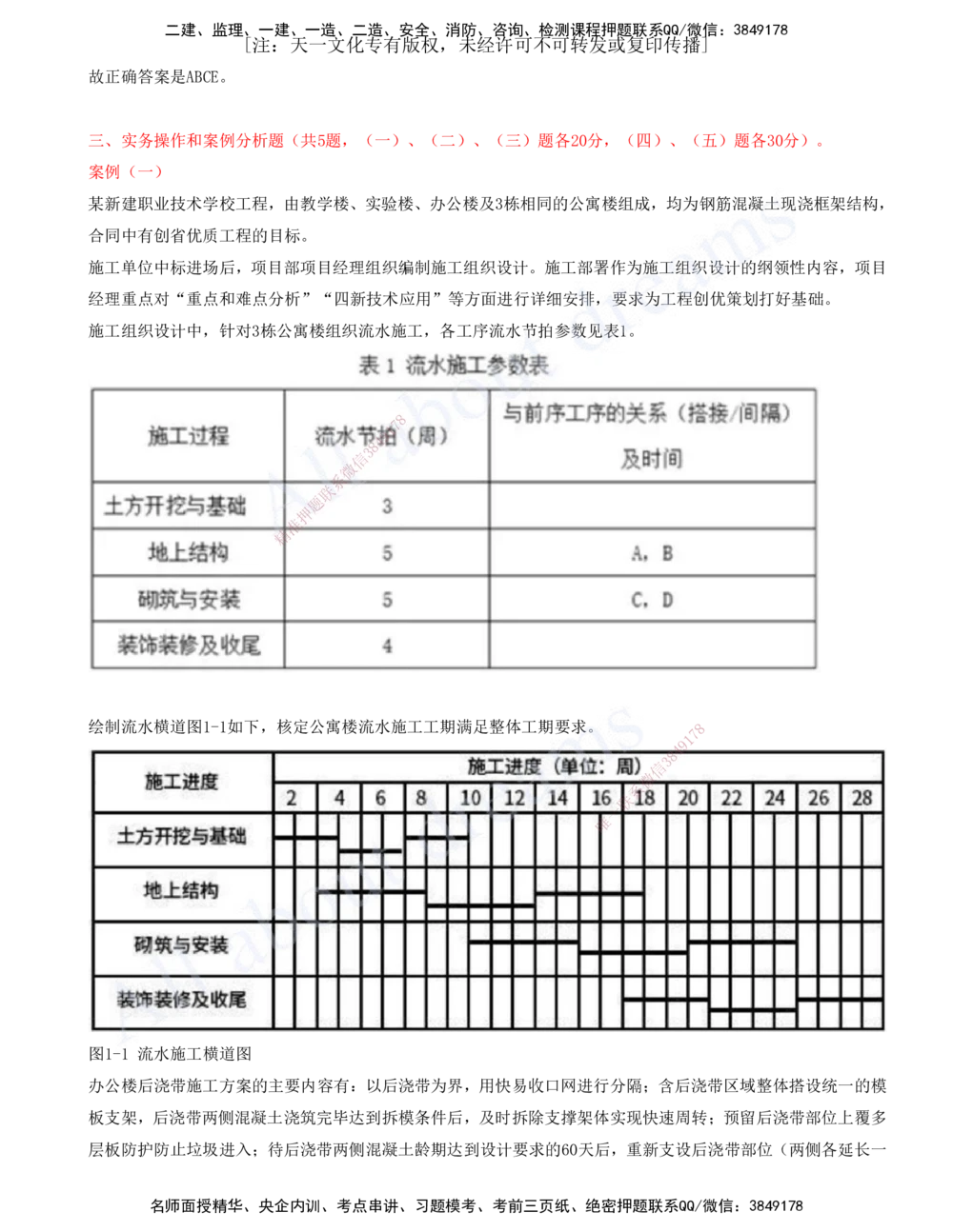 01-建筑-徐云博-模考测评（总）_2026年一级建造师_2026年一建建筑_2025年一建建筑SVIP_03-习题精析✿实战特训✿模考通关_27-建筑《模考测评班》徐云博KL