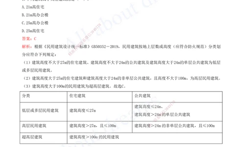 01-建筑-徐云博-模考测评（总）_2026年一级建造师_2026年一建建筑_2025年一建建筑SVIP_03-习题精析✿实战特训✿模考通关_27-建筑《模考测评班》徐云博KL