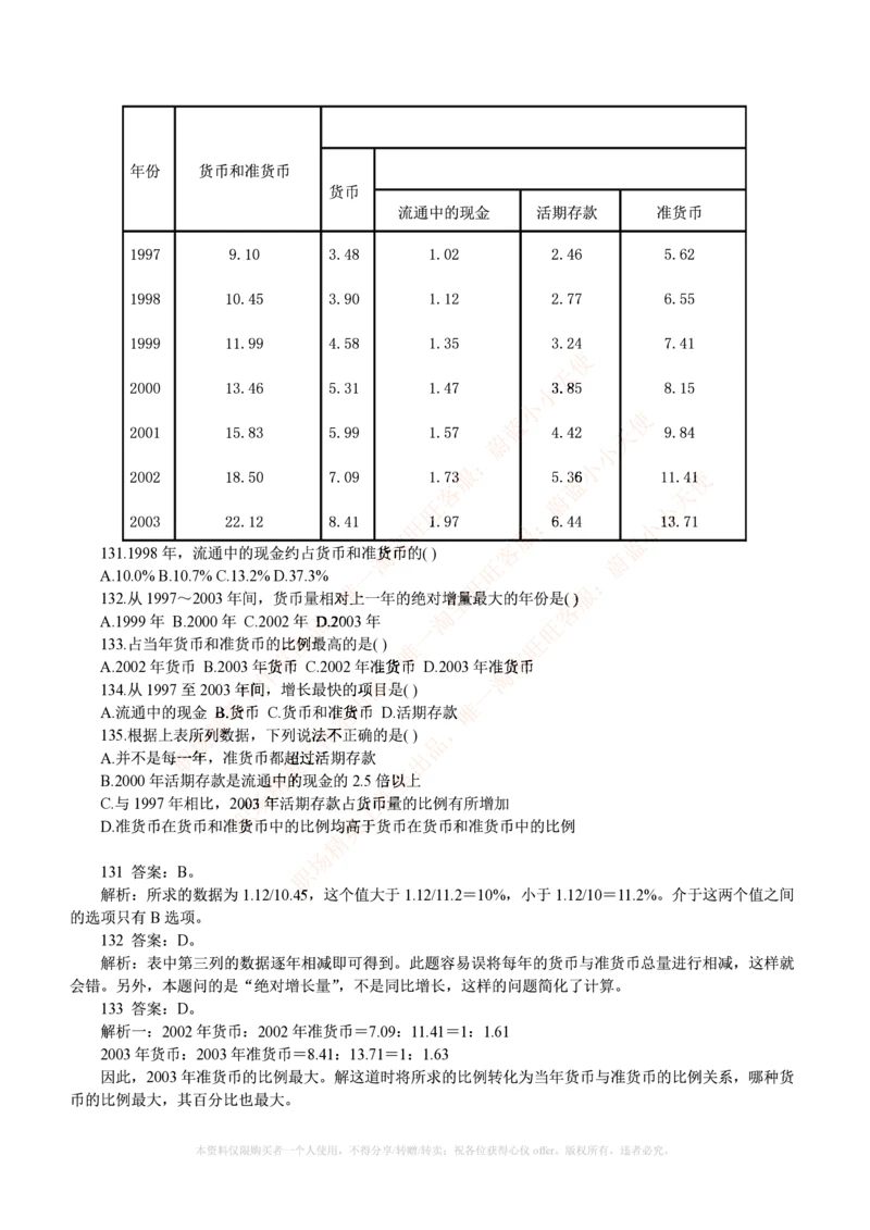 4.通用能力(行测)--资料分析题库+解析☆☆☆_2025春招题库汇总_快消题库-2_2023快消合集(17家持续更新中）_2023玛氏最新题库_1-玛氏练习题库_23数理练习题库
