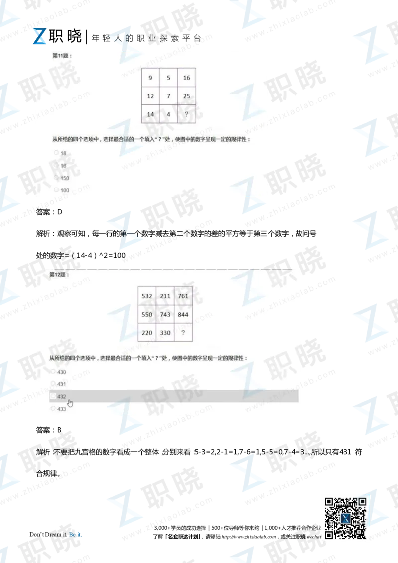 IQT智鼎题库练习题130页答案和解析_2025春招题库汇总_十大行测题库_2023年十大热门题库更新中_02、智鼎汇总_2021-2020-2019整理_其他补充