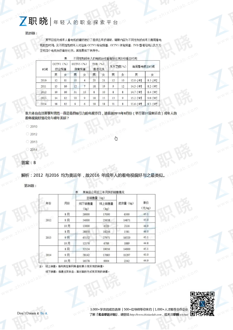 IQT智鼎题库练习题130页答案和解析_2025春招题库汇总_十大行测题库_2023年十大热门题库更新中_02、智鼎汇总_2021-2020-2019整理_其他补充